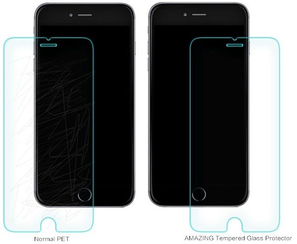 Nillkin H Anti-Explosion Glass Screen Protector