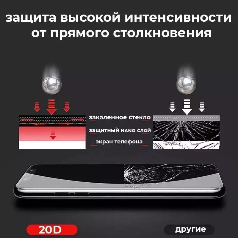 Захисне скло для Realme 10 5G Anomaly 20D Tempered Glass Black (Чорний)