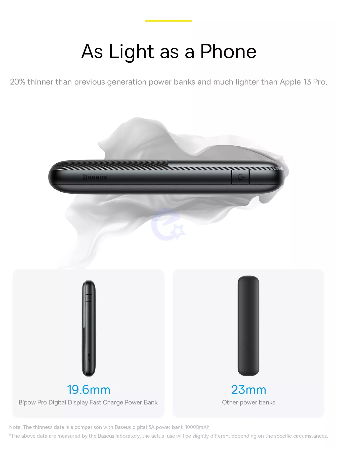 Універсальна батарея Baseus Power Bank 20000mAh Bipow Pro Digital Display PD 20W Black (Чорний) (PPQD040001)