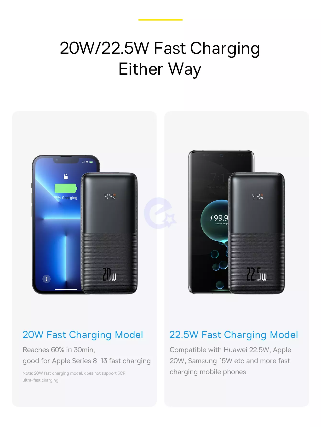 Універсальна батарея Baseus Power Bank 20000mAh Bipow Pro Digital Display PD 20W Black (Чорний) (PPQD040001)