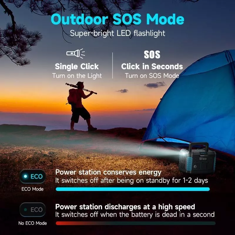 Портативна електростанція Romoss Power Station RS1500 1500W Peak 3000W Black / Blue (Чорний / Синій)