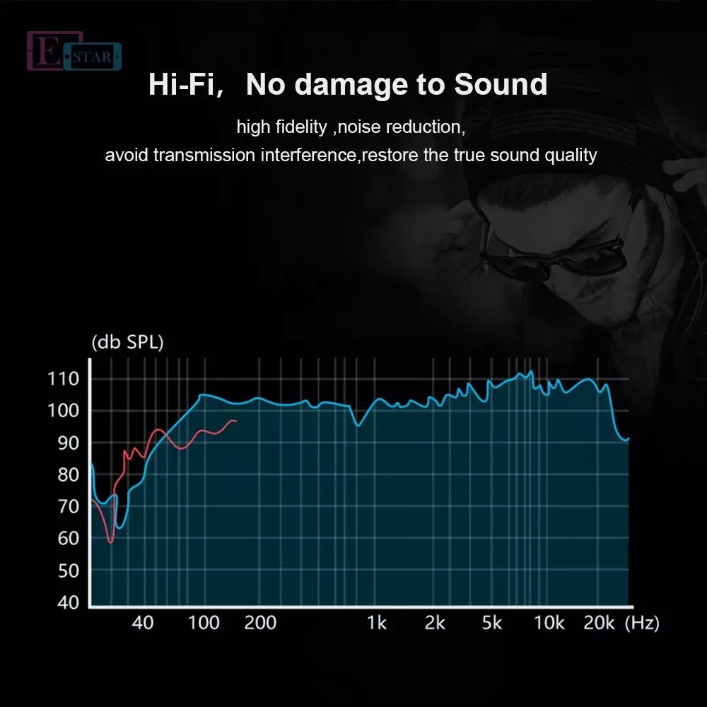 Кабель AUX Floveme Jack 3,5 мм (папа-мама) для смартфонов Black (Черный) Кабель AUX Floveme Jack 3,5 мм (папа-мама) для смартфонов Black (Черный)